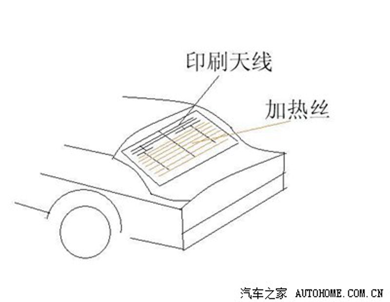 现代建筑之光:全自动工程玻璃印刷线引领创新潮流